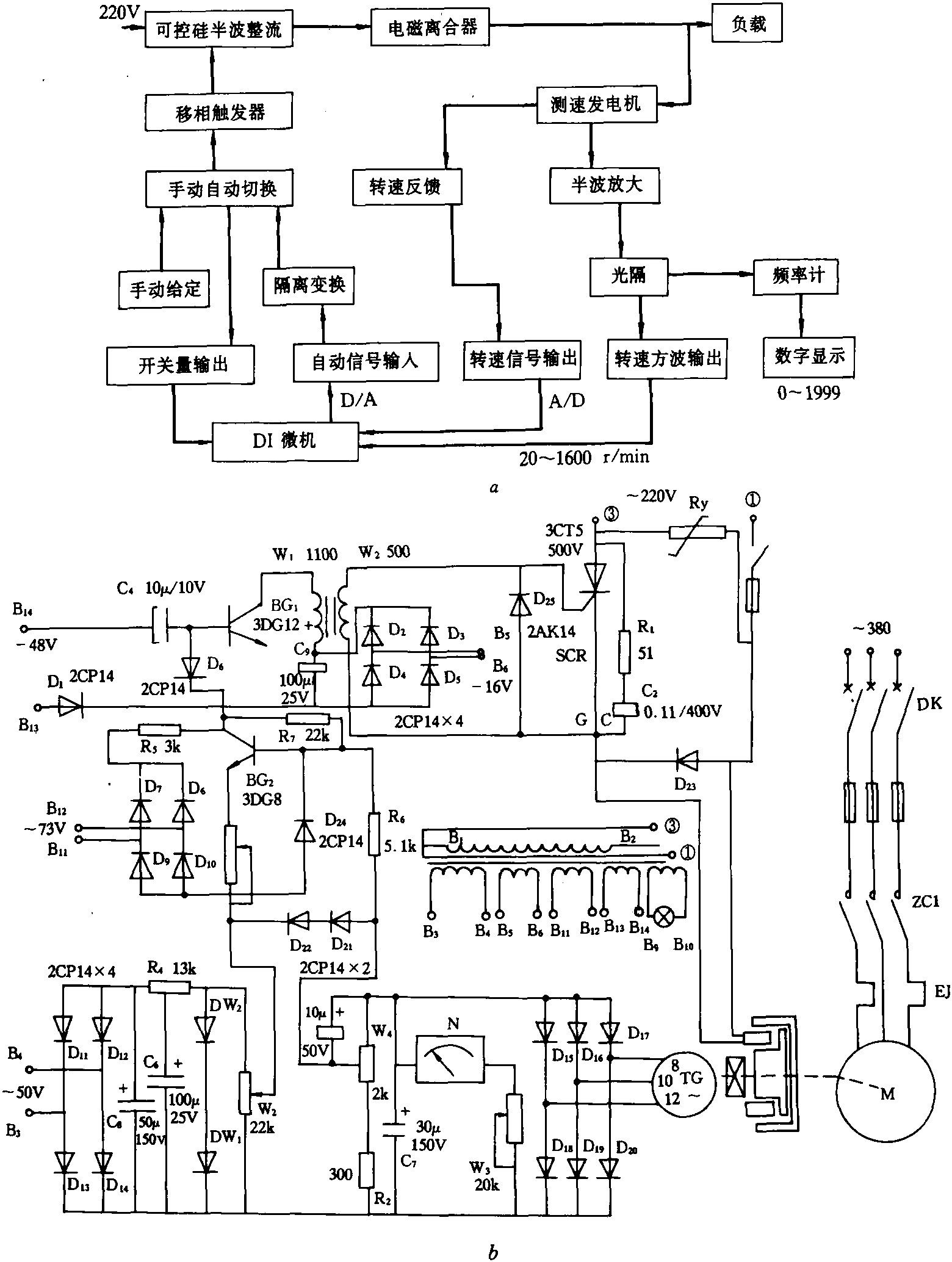 一、YCT系列電磁調(diào)速電動(dòng)機(jī)